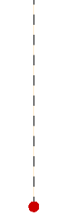 line-2 2024